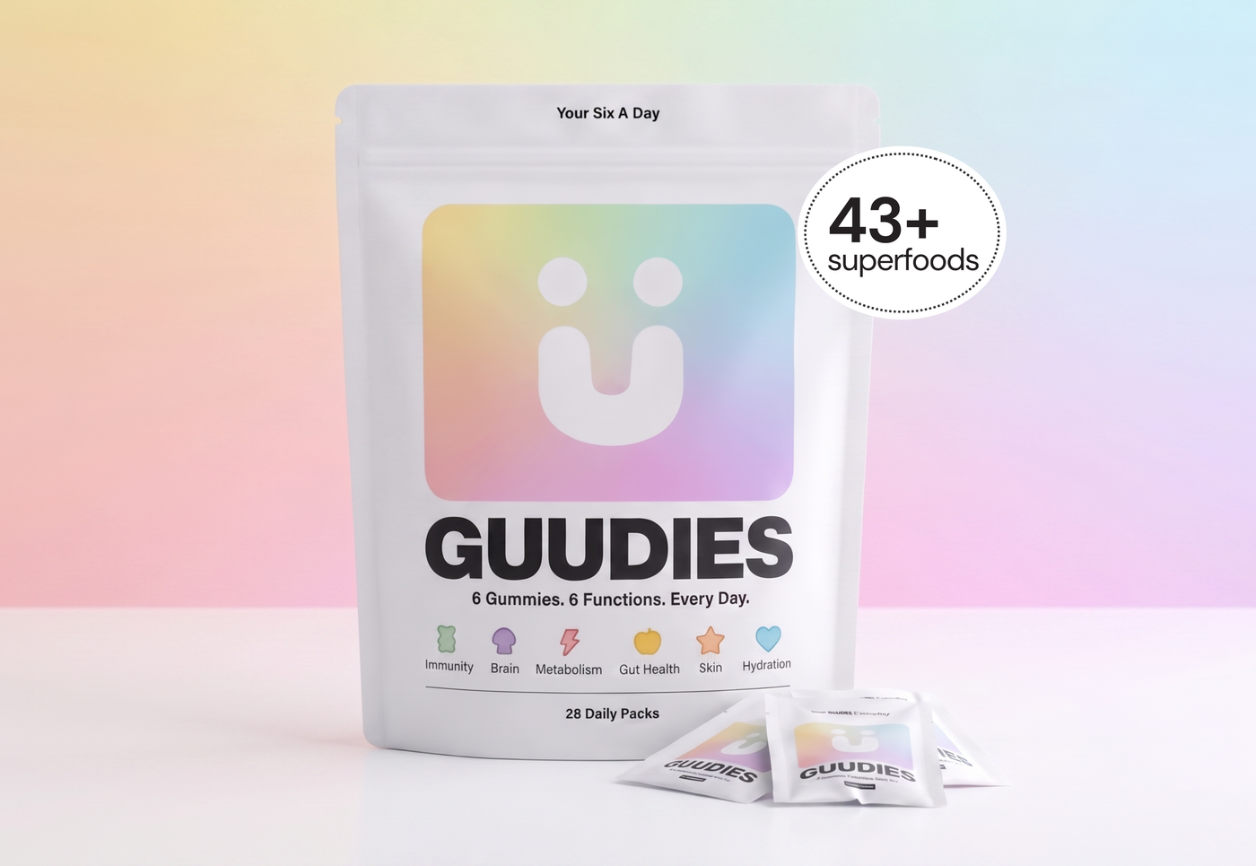 6 Supplements. 1 Daily Pouch.
